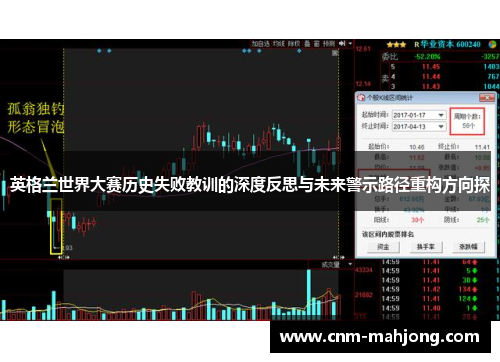 英格兰世界大赛历史失败教训的深度反思与未来警示路径重构方向探 英格兰世界大赛历史失败教训的深度反思与未来警示路径重构方向探