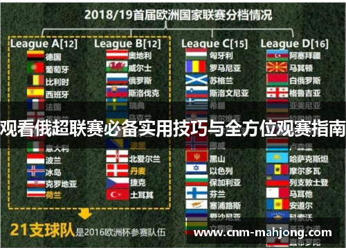 观看俄超联赛必备实用技巧与全方位观赛指南 观看俄超联赛必备实用技巧与全方位观赛指南