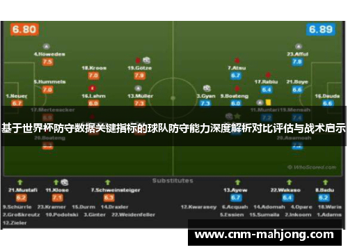 基于世界杯防守数据关键指标的球队防守能力深度解析对比评估与战术启示
