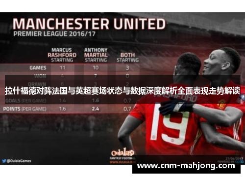 拉什福德对阵法国与英超赛场状态与数据深度解析全面表现走势解读