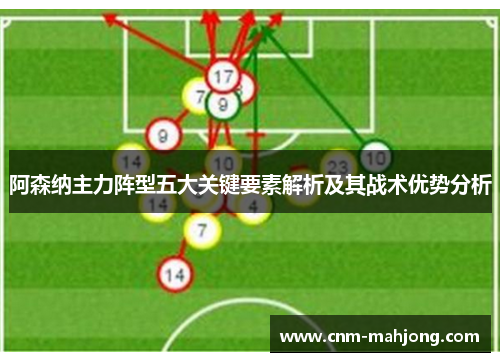 阿森纳主力阵型五大关键要素解析及其战术优势分析